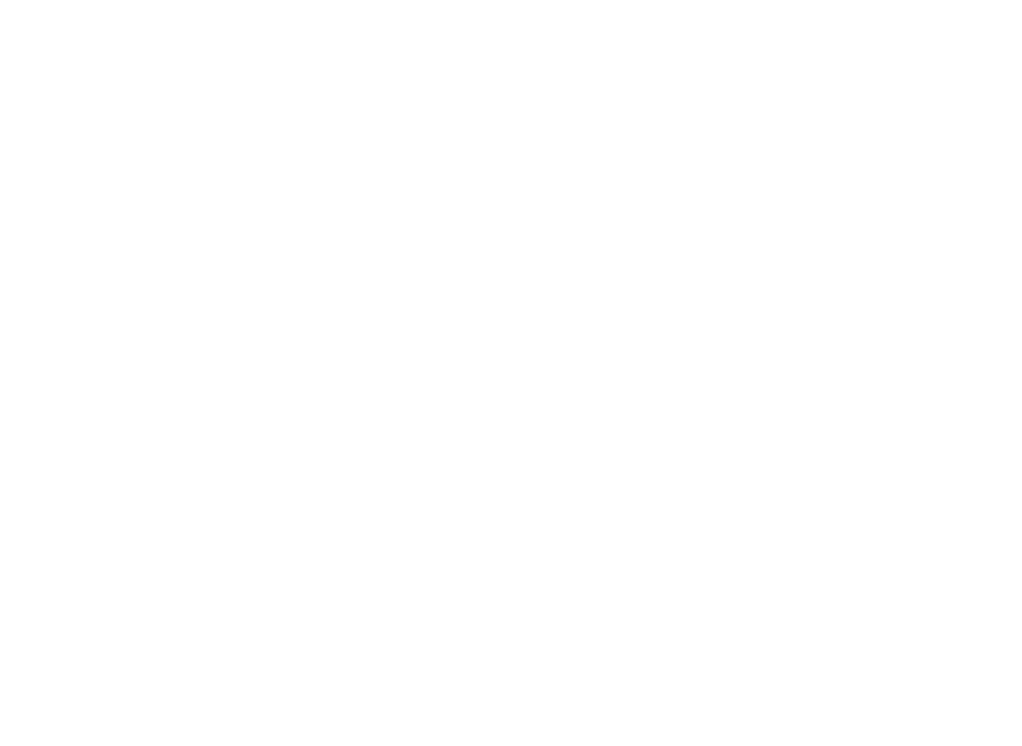 Midlands Consultants