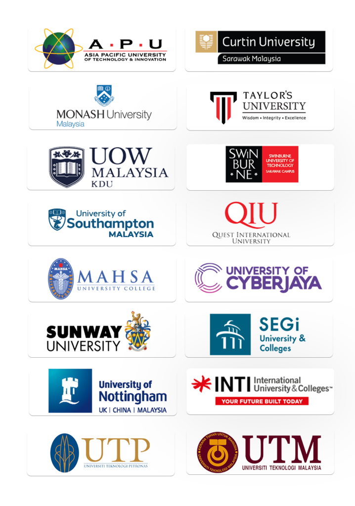 Top Malaysian universities with high visa success rate for Pakistani students