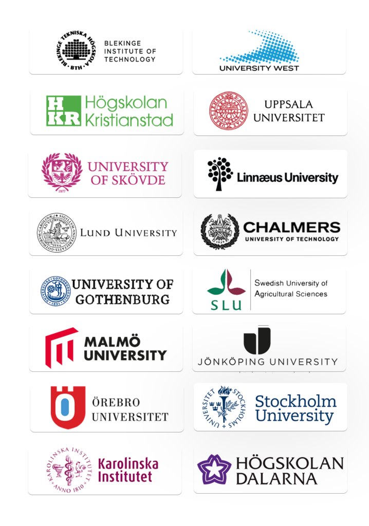 Top Swedish universities logos including Lund University Uppsala University and Stockholm University