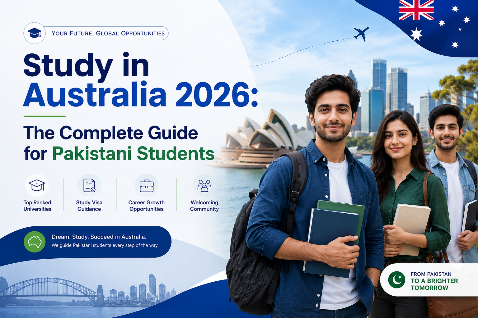 Study in Australia 2026 guide banner for Pakistani students featuring students, Sydney Opera House, Australian flag, visa guidance, universities, and career opportunities.